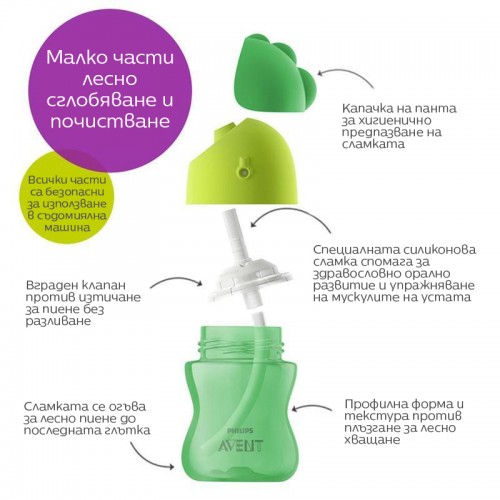 Philips AVENT Чаша със сламка 200 мл, с дръжки, 9м+, ЛИЛАВА SCF796/02