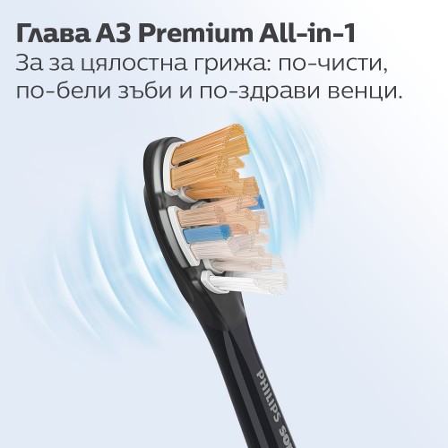 Philips Sonicare Стандартна глава Premium All-in-One BrushSync, черна, (2бр./oп) HX9092/11