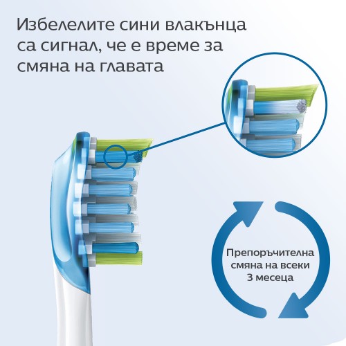 Philips Sonicare Стандартна глава Premium Plaque Defence C3 BrushSync, бяла, (4бр./op.) HX9044/17