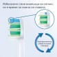 Philips Sonicare Стандартна глава InterCare BrushSync, бяла (2бр./оп.) HX9002/10